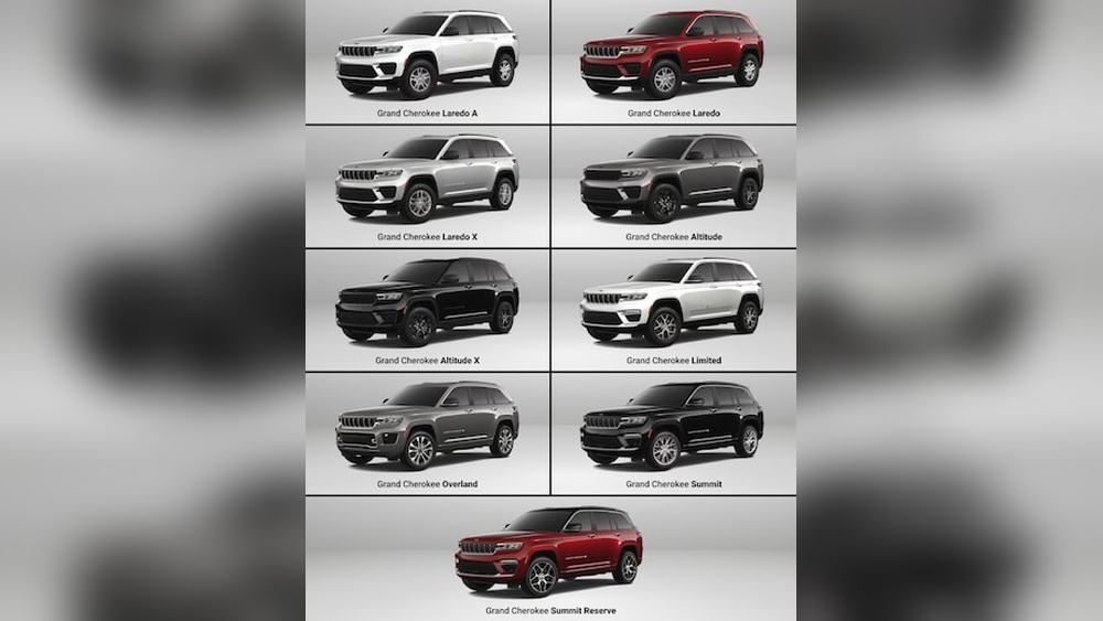 Jeep Grand Cherokee L Trim Levels