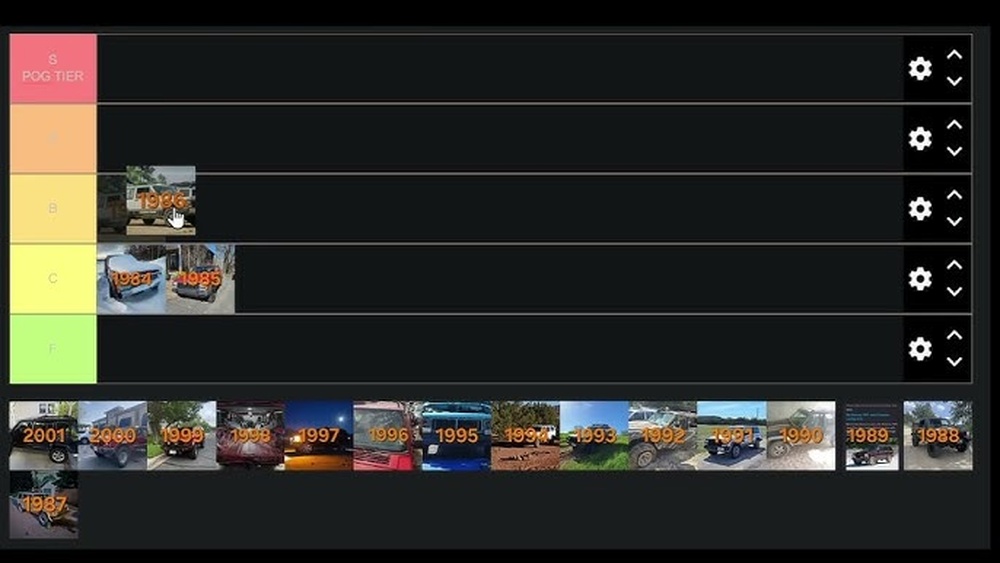 Jeep Grand Cherokee Teir List