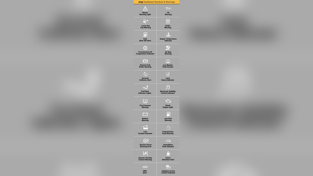 Meaning Jeep Dashboard Symbols